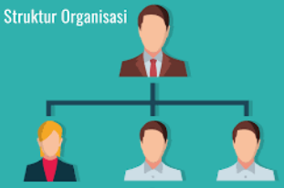 STRUKTUR ORGANISASI